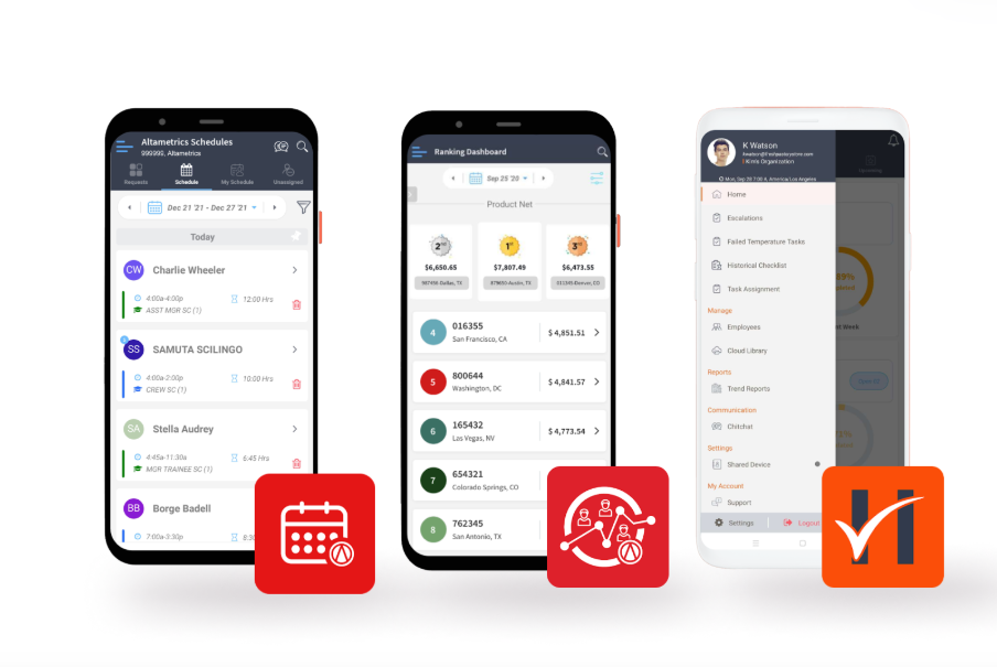 Flynn People Portal Mobile App